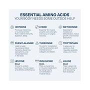 21 Amino