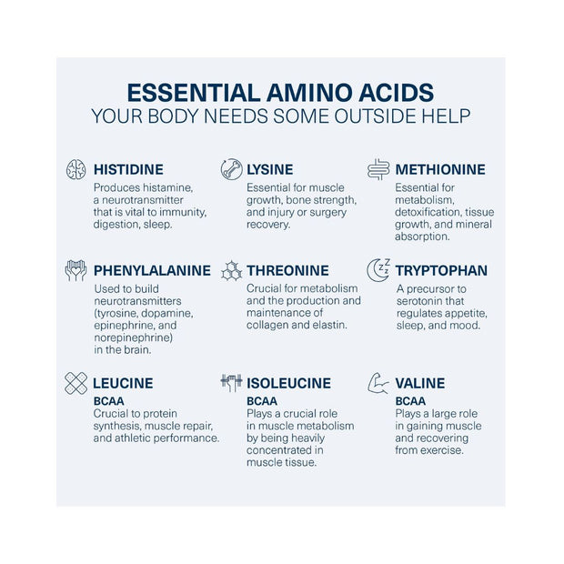 21 Amino